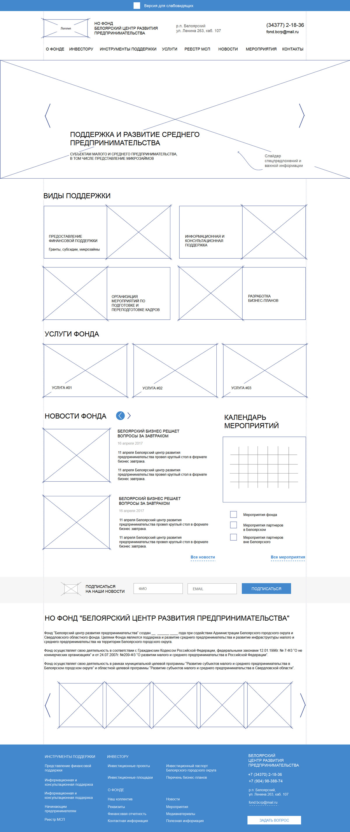 prototype bcrp mainpage