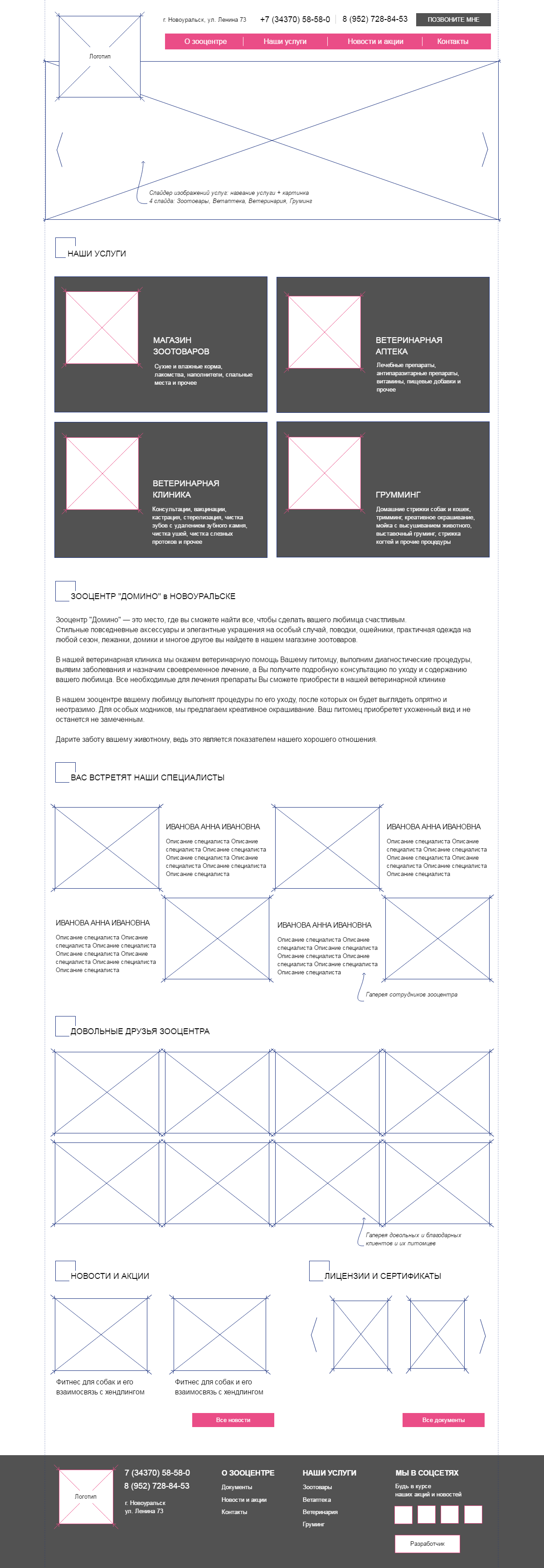 prototype bcrp mainpage